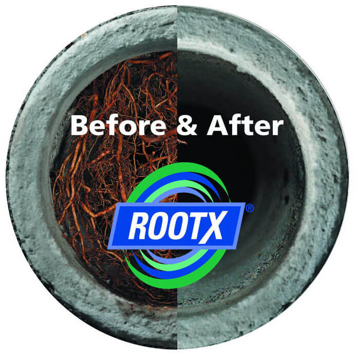 USA Jetting, RootX Treatment Comparison